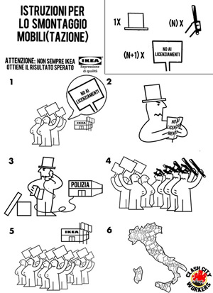 ikea Demontage