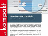 DGB-Kompakt 2/2016: Arbeiten trotz Krankheit - Wie verbreitet ist Präsentismus?