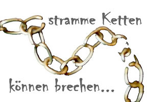 Just-in-Time-Produktion: Stramme Ketten können brechen... Fotomontage: LabourNet Germany