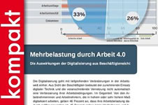 [DGB-Index] Mehrbelastung durch Arbeit 4.0: Die Auswirkungen der Digitalisierung aus Beschäftigtensicht