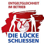 Tag der betrieblichen Entgeltgleichheit 2016 am 14. Oktober