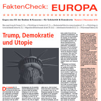 FaktenCheck:EUROPA - 2. Ausgabe (November 2016)