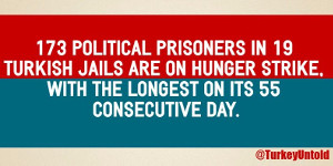 Der Hungerstreik in der Türkei begann am 15.2.2017