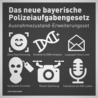 Polizeiaufgabengesetz Bayern