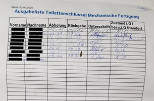 "Pinkel-Liste" bei BMW in Berlin