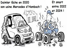 [Smart] Daimler-Werk in Hambach (Frankreich) vor Verkauf