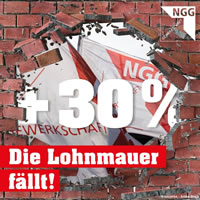 NGG: Die Lohnmauer muss weg!