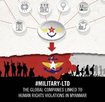 Amnesty International: Myanmar: Military Ltd: The company financing human rights abuses in Myanmar