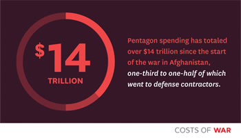 »Profits of War: Corporate Beneficiaries of the Post-9/11 Pentagon Spending Surge«