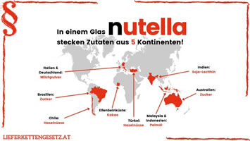 Bürger*innen-Initiative für ein Lieferkettengesetz in Österreich: Ferrero offengelegt: Die bitteren Abgründe des Süßwaren-Konzerns 