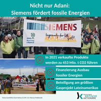 Hauptversammlung 2022 der Siemens AG am 10.02.: Siemens finanziert neue fossile Energieprojekte