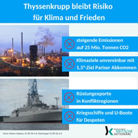 Hauptversammlung 2022 Thyssenkrupp AG am 04.02.: Steigende CO2-Emissionen und Rüstungsexporte