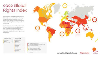 Globaler Rechtsindex des IGB 2022: Die zehn schlimmsten Länder für erwerbstätige Menschen