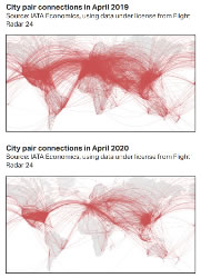 FlightDecreaseCovid19 (IATA)